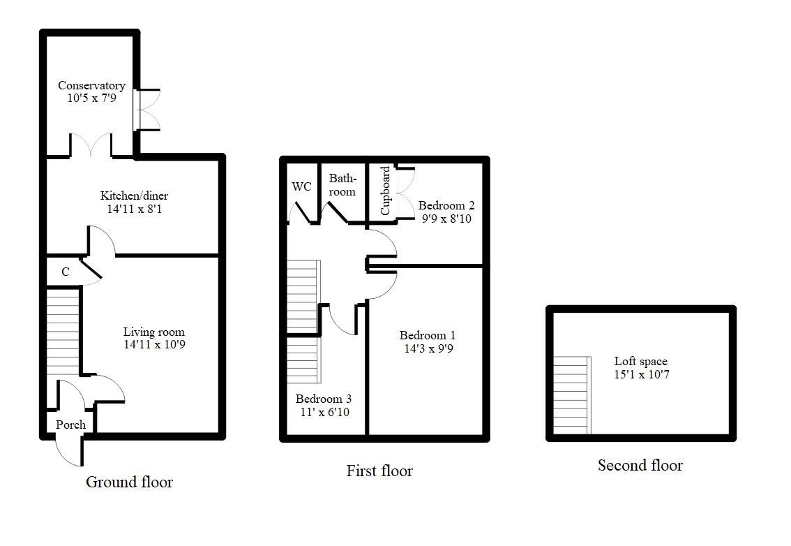 Annandale Road, Hull Symonds & Greenham
